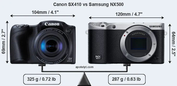 Size Canon SX410 vs Samsung NX500