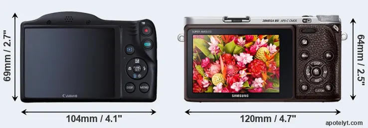 Comparison SX410 or NX500 rear