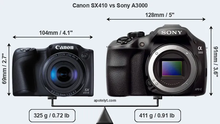 Size Canon SX410 vs Sony A3000