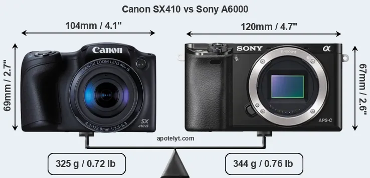 Size Canon SX410 vs Sony A6000