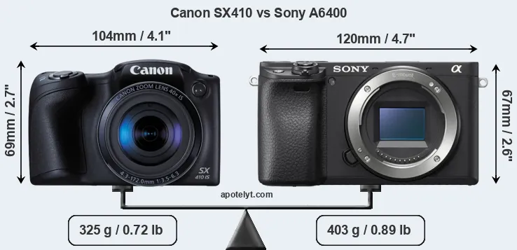 Size Canon SX410 vs Sony A6400