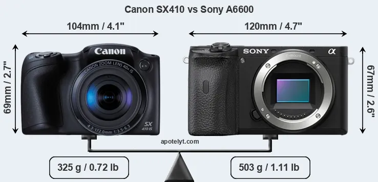 Size Canon SX410 vs Sony A6600