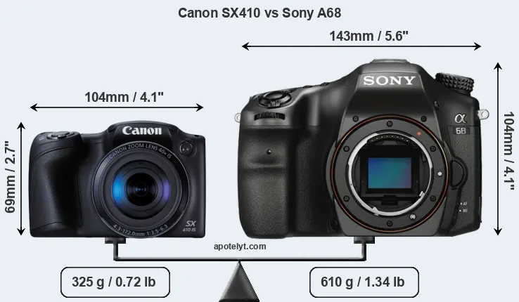 Size Canon SX410 vs Sony A68