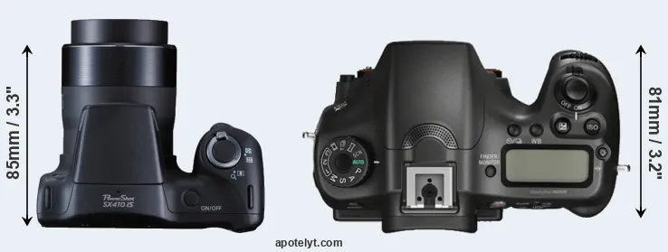 Compare SX410 versus A68 top