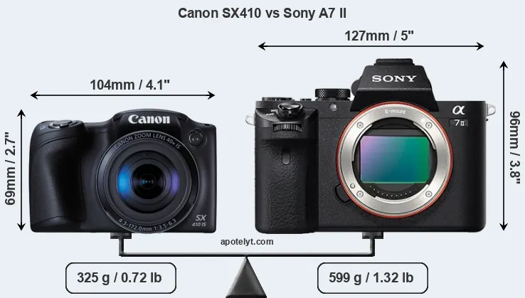 Size Canon SX410 vs Sony A7 II