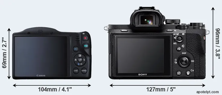 Comparison SX410 or A7 II rear