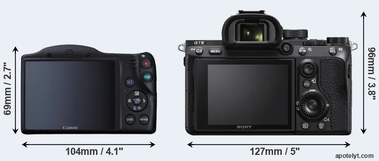 Comparison SX410 or A7 III rear