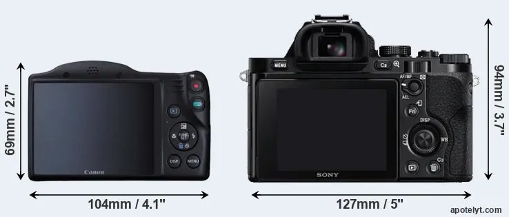 Comparison SX410 or A7 rear