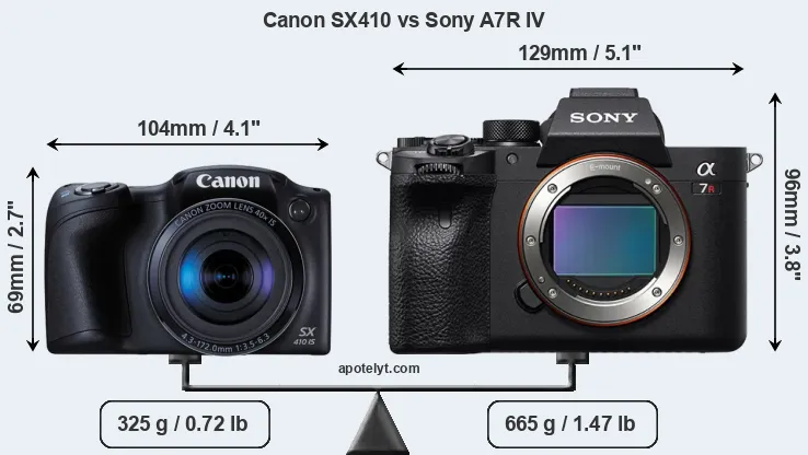 Size Canon SX410 vs Sony A7R IV