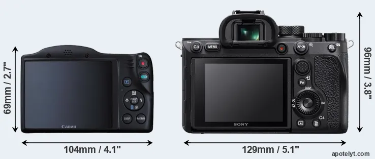 Comparison SX410 or A7R IV rear
