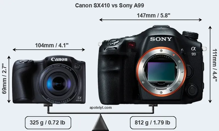 Size Canon SX410 vs Sony A99