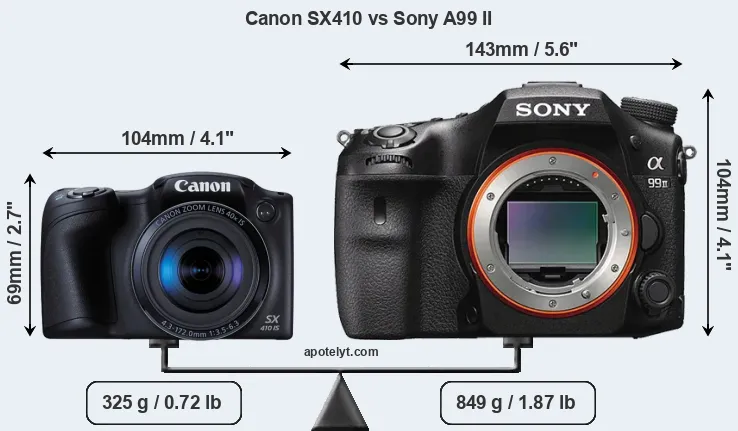 Size Canon SX410 vs Sony A99 II