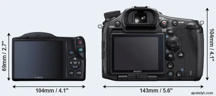 Comparison SX410 or A99 II rear