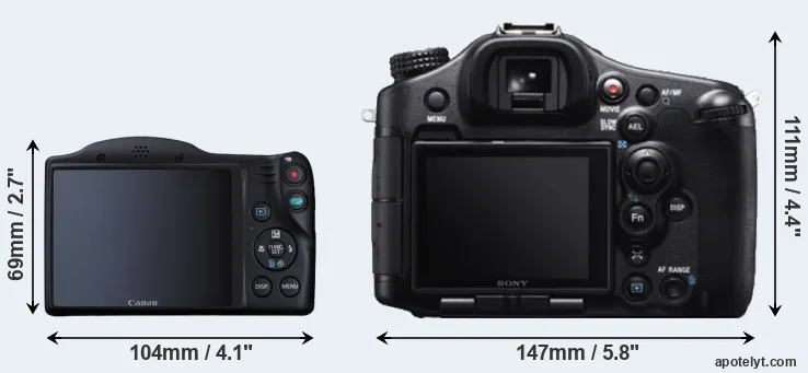 Comparison SX410 or A99 rear