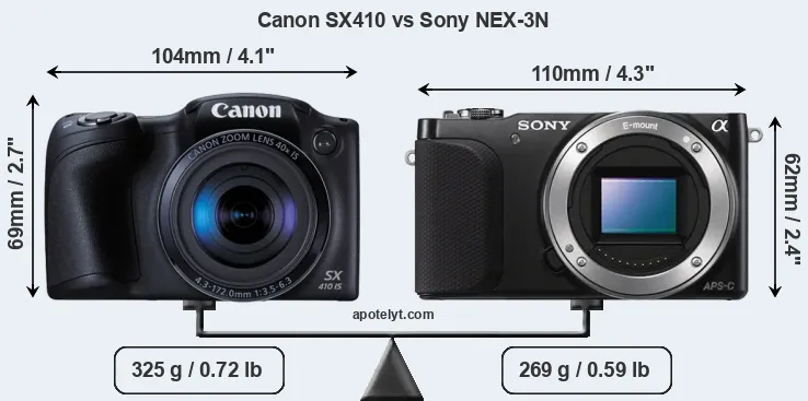 Size Canon SX410 vs Sony NEX-3N