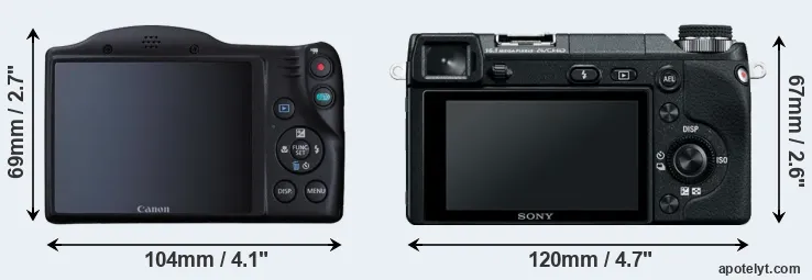 Comparison SX410 or NEX-6 rear