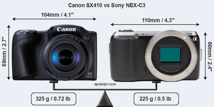 Size Canon SX410 vs Sony NEX-C3