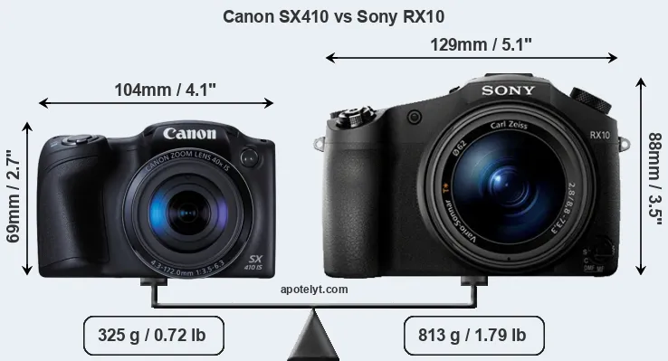 Size Canon SX410 vs Sony RX10