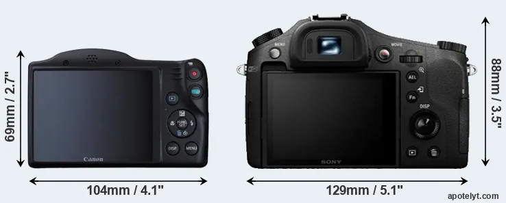 Comparison SX410 or RX10 rear