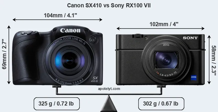 Size Canon SX410 vs Sony RX100 VII