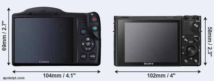 Comparison SX410 or RX100 VII rear