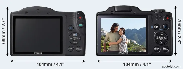 Comparison SX420 or SX510 rear