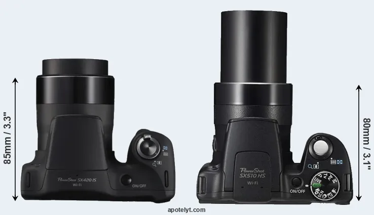 Compare SX420 versus SX510 top