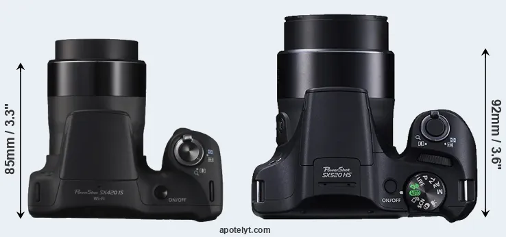 Compare SX420 versus SX520 top