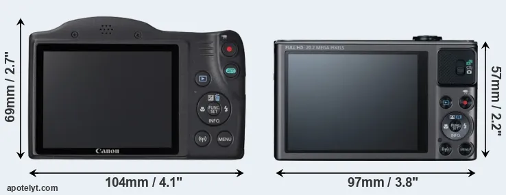 Comparison SX420 or SX620 rear