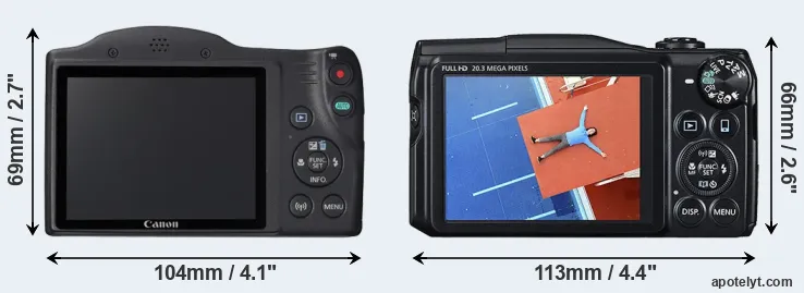Comparison SX420 or SX710 rear