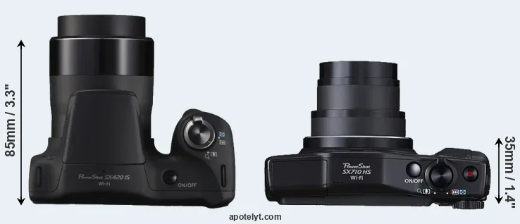 Compare SX420 versus SX710 top