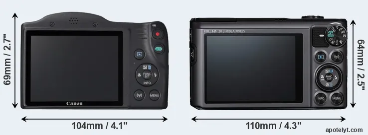 Comparison SX420 or SX720 rear