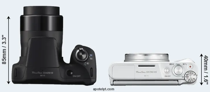 Compare SX420 versus SX730 top