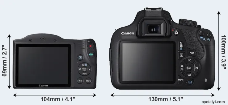 Comparison SX420 or T5 rear