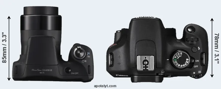 Compare SX420 versus T5 top