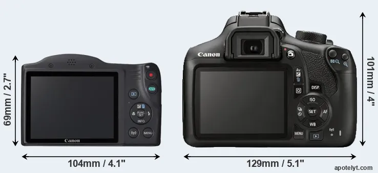 Comparison SX420 or T6 rear