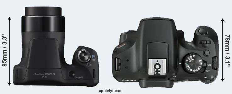 Compare SX420 versus T6 top