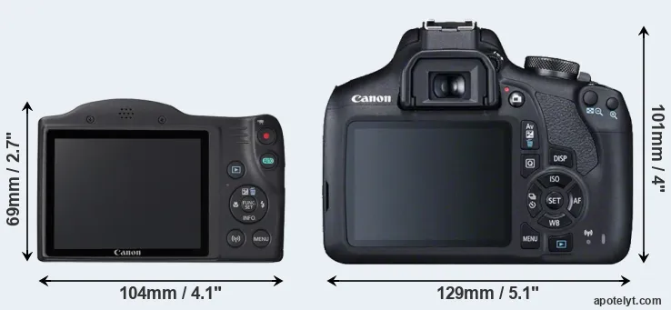 Comparison SX420 or T7 rear
