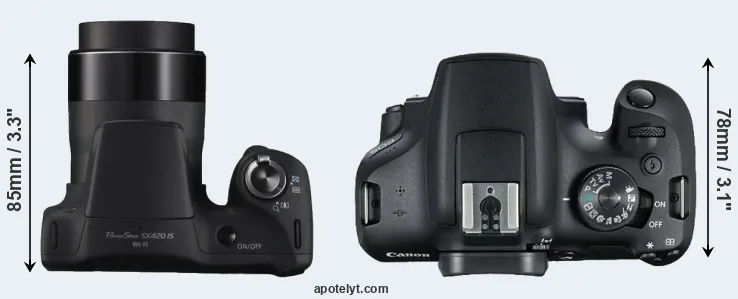 Compare SX420 versus T7 top