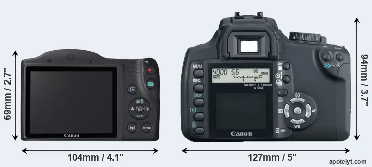 Comparison SX420 or XT rear