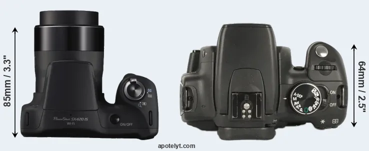 Compare SX420 versus XT top