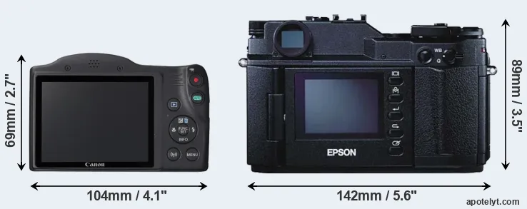 Comparison SX420 or R-D1 rear