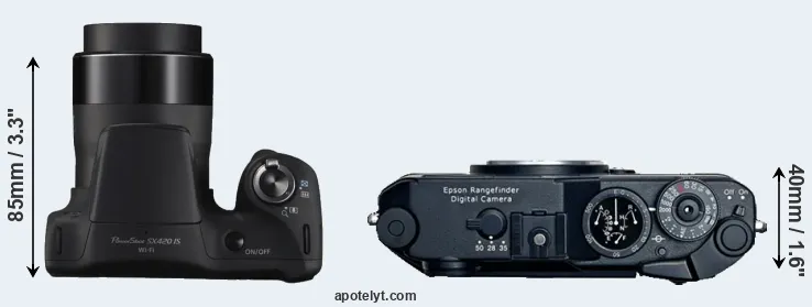 Compare SX420 versus R-D1 top
