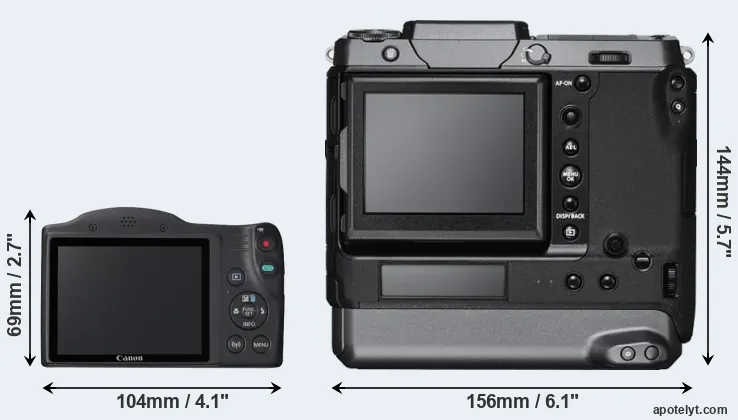 Comparison SX420 or GFX 100 rear