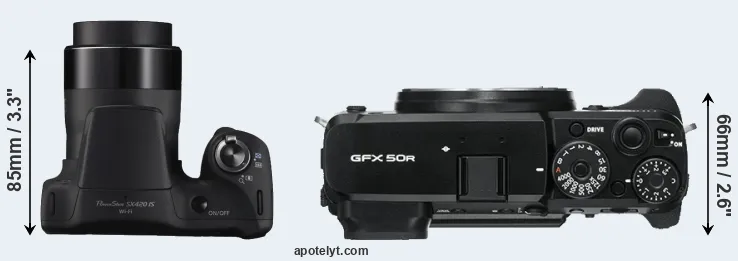 Compare SX420 versus GFX 50R top