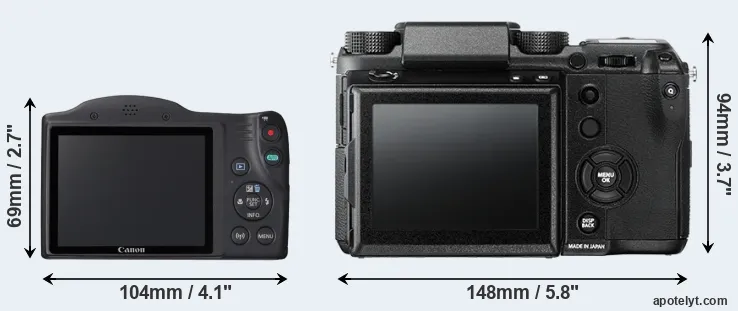 Comparison SX420 or GFX 50S rear