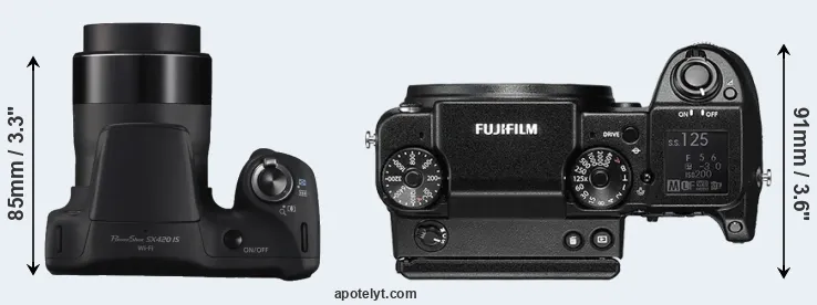 Compare SX420 versus GFX 50S top