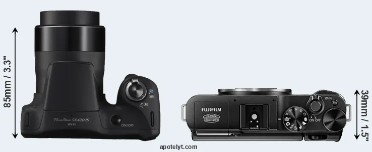Compare SX420 versus X-A1 top