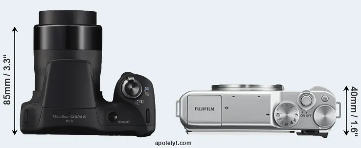 Compare SX420 versus X-A10 top