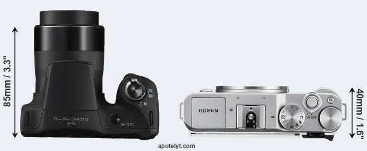 Compare SX420 versus X-A3 top